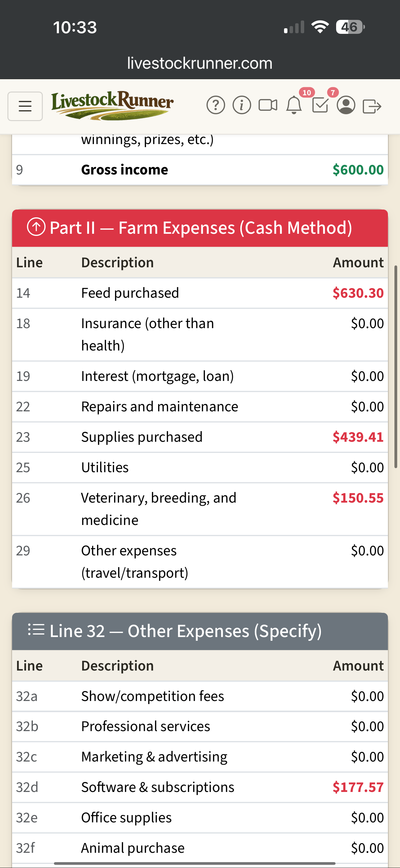 Schedule F Part II farm expenses organized by line number
